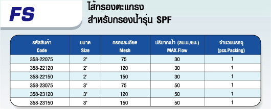 ไส้กรองตะแกรง สำหรับกรองน้ำรุ่น 